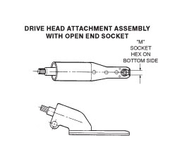 Hi shear HLA1111